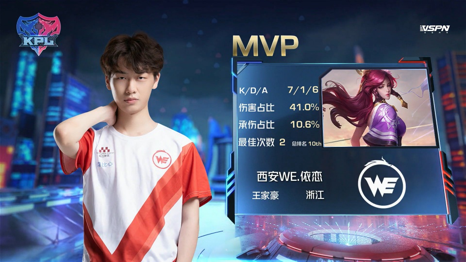 湖人管理层 湖人管理层